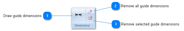Guide dimensions