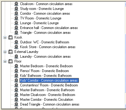 1. Available main zones in the project