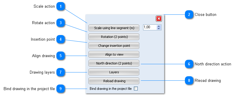 Drawing actions